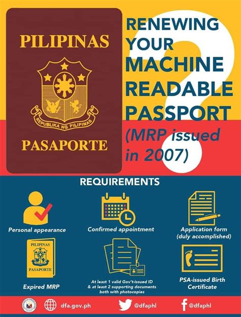 passport appointment gensan